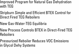 Improved Program for Natural Gas Dehydration  with TEG Stripbur